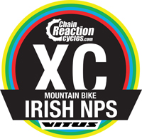 Irish NPS Cross-country series